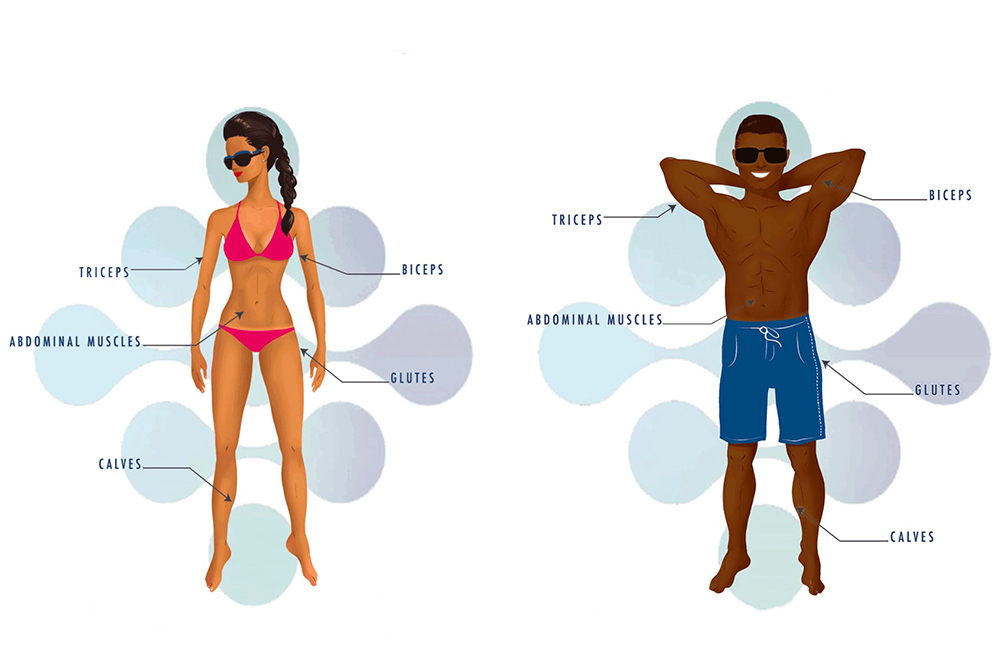 centre-sophys-medecine-esthetique-guadeloupe-emsculptor-03